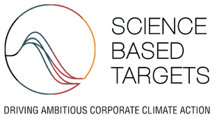 Science Based Targets